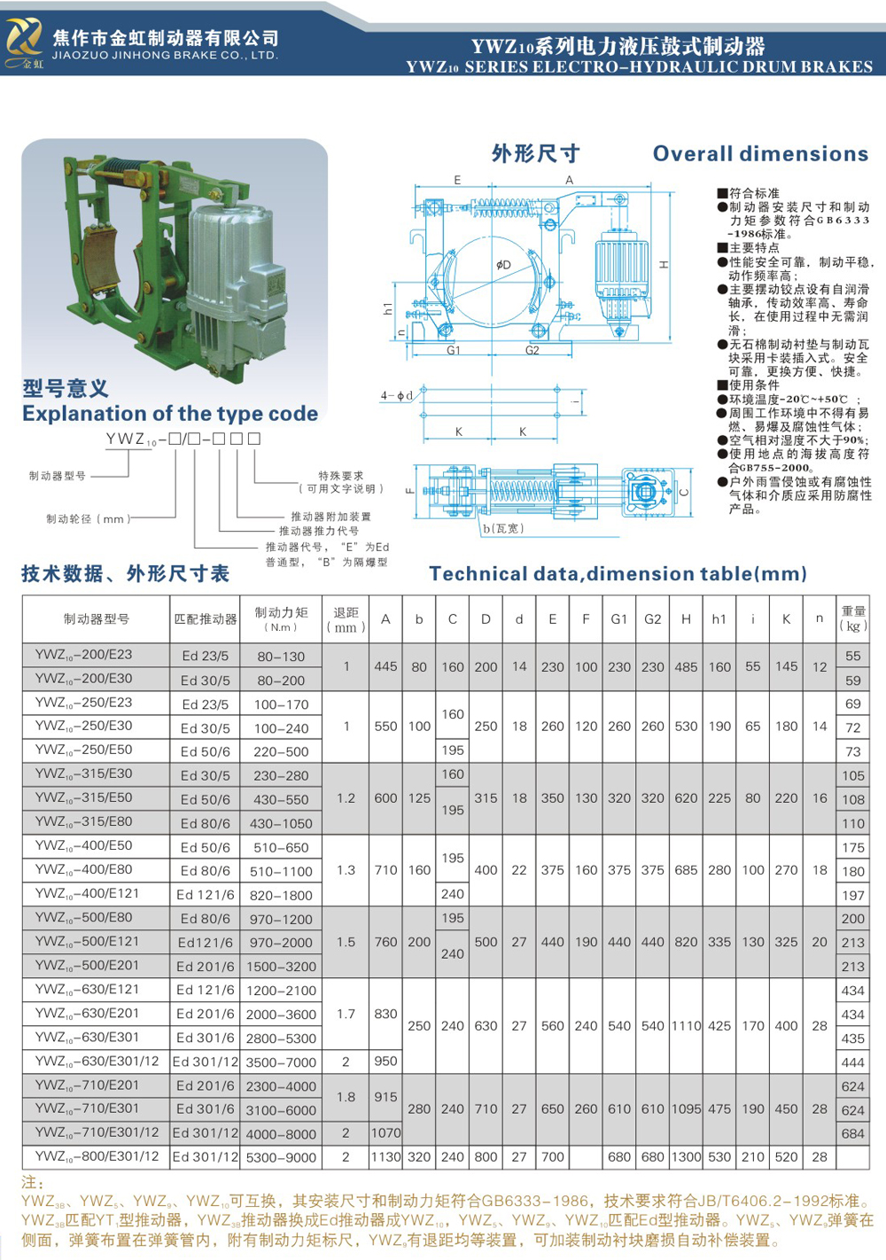 YWZ10系列電力液壓鼓式制動器-1